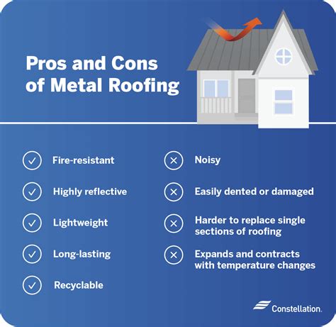 is metal siding energy efficient